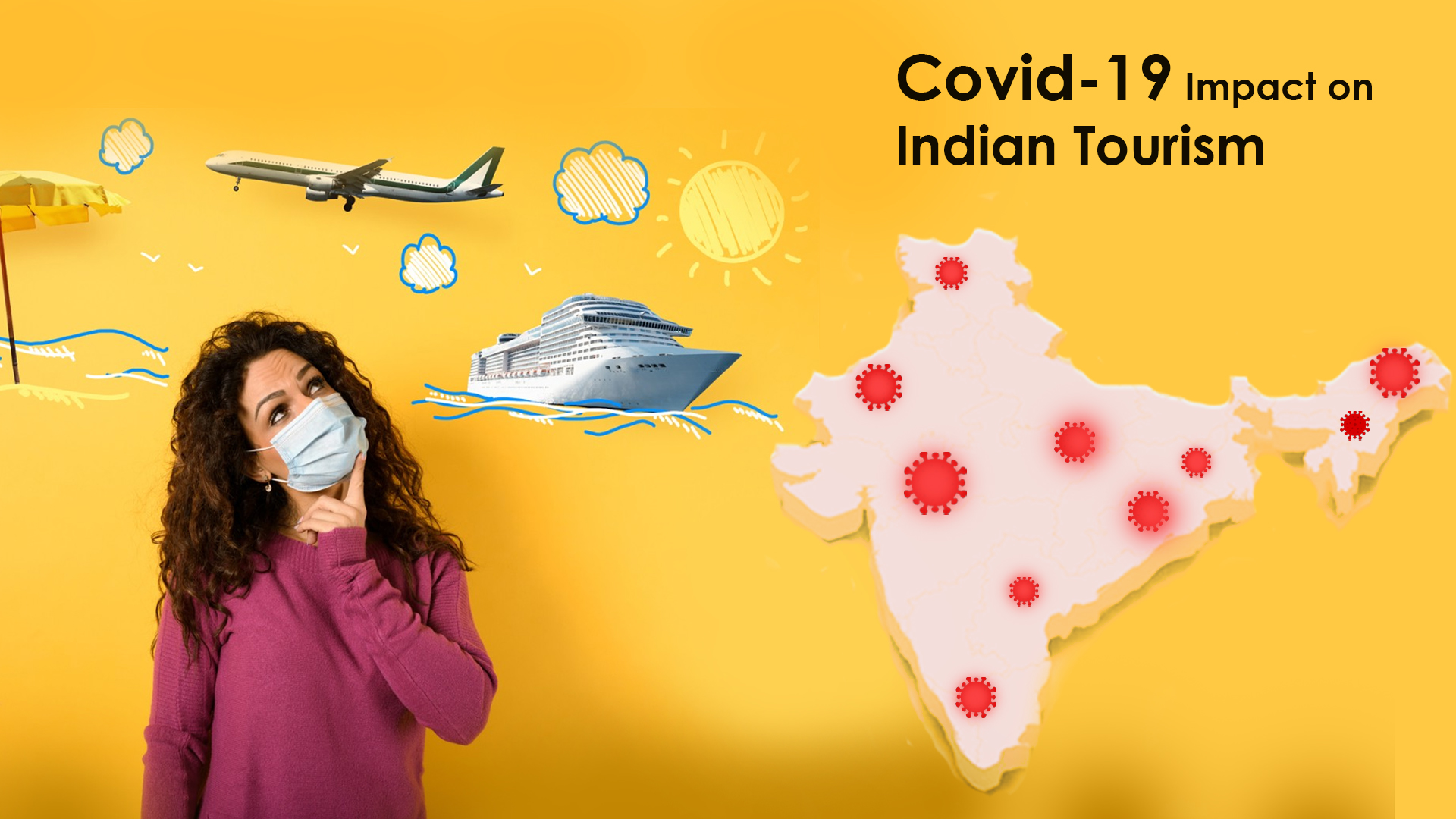 Impact of Covid-19 on Tourism in India